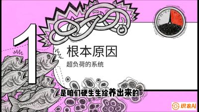 第三节：【爆款单品&middot;加州鲈】从&ldquo;玻璃鱼&rdquo;到&ldquo;摇钱树&rdquo;的通关秘籍，课程：《黄金鳞甲：2025中国淡水鱼高效养殖实战营》