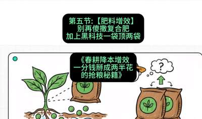 第五节：【肥料增效】别再傻撒复合肥，加上&ldquo;黑科技&rdquo;一袋顶两袋